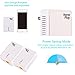 RawarHWE MSRM P501 Powerline Adapter Starter Kit, Powerline Network adapter ,Power Outlet Pass-through up to 500Mbps