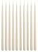 Ivory Cream 15 Inch Taper Candles - Pack of 12 Premium Unscented, Dripless & Smokeless Hand-Dipped Candles for Birthday, Wedding or Dinner Decorations and Formal Candlelighting