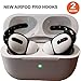 Ear Hooks and Covers Accessories Compatible with Apple AirPods Pro – EarPods for Headphones, Earphones, Earbuds (Blue, 2 Pairs)thumb 3
