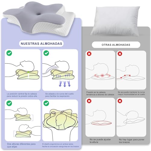 JeeLeeko Almohada Cervical de Espuma viscoelástica Almohada ortopédica ergonómica 2 en 1 Que Alivia el Dolor de Cuello y Brinda Soporte Contorneado para Personas Que Duermen de Lado