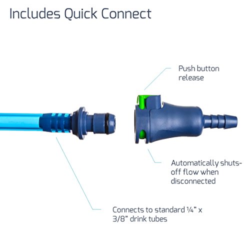 Mazama Quikstream Hydration System Pump Kit