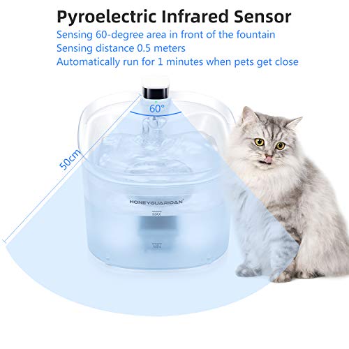 HoneyGuaridan Battery Operated Support & DC Adapter Cat and Dog Water Fountain, Smart Pet Drinking Fountain with Infrared Sensor, 84oz/2.5L Water Dispenser for Cats and Small & Medium Dogs - Thumbnail 2