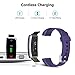 Letsfit Fitness Tracker, Activity Tracker Watch with Heart Rate Monitor, Waterproof IP68 Smart Watch with Step Counter, Calorie Counter, Call & SMS Pedometer Watch for Women Men Kids