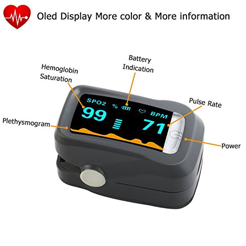 SpO2 Fingertip Pulse Oximeter Oximetry Blood Oxygen Saturation Monitor