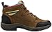 Ariat Women's Terrain H2O Hiking Boot