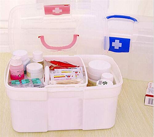 Empty First Aid Kit Family Medicine Chest Storage Box Household Plastic Drug Holder Case Medicine Cabinet (Red-Big Size) - Thumbnail 5