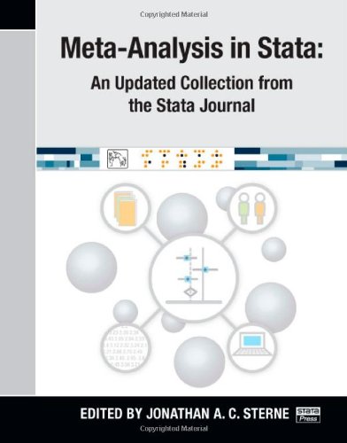 Meta-Analysis: An Updated Collection from the Stata Journal by 