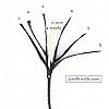 EMMAKITES-100-Braided-Kevlar-String-Tensile-Option-High-Tensile-for-Outdoor-Activities-Tactical-Survival-and-other-General-Purpose