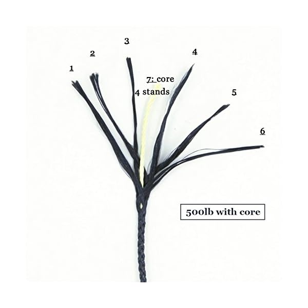 EMMAKITES-100-Braided-Kevlar-String-Tensile-Option-High-Tensile-for-Outdoor-Activities-Tactical-Survival-and-other-General-Purpose