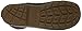 Keen Women's Elsa Waterproof Winter Boot