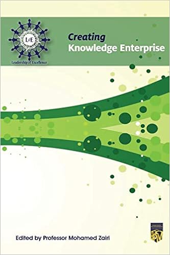 Creating Knowledge Enterprise Professor Mohamed Zairi - 