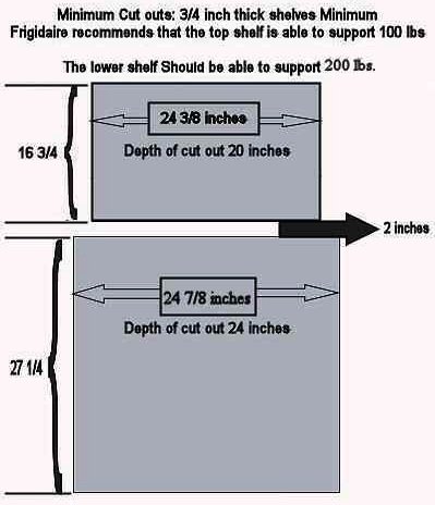 4 Frigidaire+Stainless+FFEW2725PS+FFMO1611LS+FFMOTK27LS