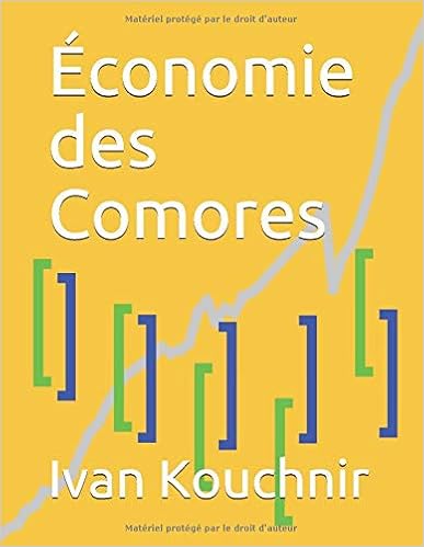 Économie des Comores