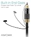 FosPower 24K Gold Plated Toslink Digital Fiber Optical Audio Cable (S/PDIF) - [Zero RFI & EMI Interference] Metal Connectors & Ultra Durable Nylon Braided Jacket (50ft)