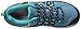 Salomon Women's Ellipse 2 GTX W Hiking Shoe