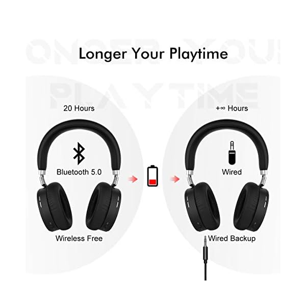 HolyHigh-Noise-Cancelling-Bluetooth-Headphones-ANC-Wireless-Over-Ear-Foldable-Headphones-with-Hi-Fi-Deep-Bass-Soft-Protein-Ear-Pads-20H-Playtime-35mm-Cable-for-TV-PC-Phone-Travel-Work HolyHigh Noise Cancelling Bluetooth Headphones ANC Wireless Over Ear Foldable Headphones with Hi-Fi Deep Bass Soft…