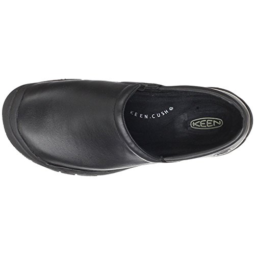 4 KEEN+Utility+Mens+Slip+Black