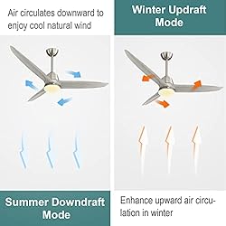 Sofucor Wood Ceiling Fans with Lights Remote
