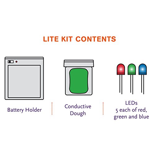 Squishy Circuits Lite Kit