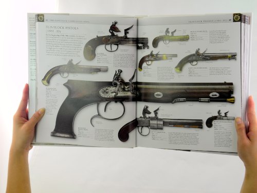Firearms: An Illustrated History - Thumbnail 7