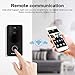 Wireless Video Doorbell FLOUREON WiFi Smart Video Doorbell Chime with 720P HD Security Camera Real-Time Video and Two-Way Talk, Night Vision, PIR Motion Detection Support APP Control