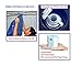 1st Class Kid XL Inflatable FootRest Leg Rest Travel Pillow; Kid Child Toddler Plane Bed, 1 Footstool with 1 Drawstring Bag. Ideal for Airplane, Car, Home, Office, RV, Camp, Car Pet Bed.
