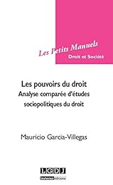 Les  pouvoirs du droit