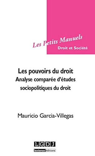 Les  pouvoirs du droit