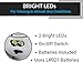 40X LED Illuminated Jewelers Loupe/Trichome Scope by Formline Supply - Magnifier Good for Gardening, Jewelry, Antiques, Coins, Rocks, Stamps, Hobbies, Watches,Photos and Science (40X, Black/White)