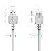USB 3.0 Cable : Stalion Stable Micro USB Data Sync & Charging Cord for Samsung Galaxy S5 & Note 3(White)(Standard Length 3.3 Feet/1 Meter) Superspeed Charger (USB 3.0 Type A to Micro USB Type B Male)