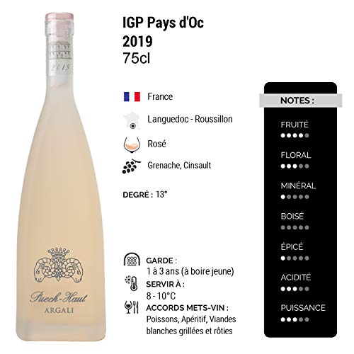 Puech-Haut-Argali-Rose-2019-Chateau-Puech-Haut-Appellation-IGP-Pays-dOc-Vin-Rose-du-Languedoc-Roussillon-Cepages-Grenache-Cinsault-Lot-de-3x75cl