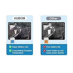 KUBOM Replacement Battery for iPad Air or iPad 5th