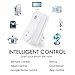 Smart Plug Wi-Fi Mini Outlet Aneken Smart Socket Compatible with Amazon Alexa Google Assistant Remote Control Devices from Anywhere Timing Function Voice Control Home Device No Hub Required (2 Pack)