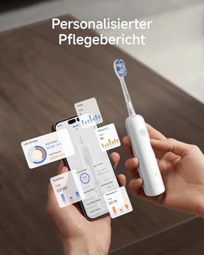 Laifen Wave Pro Electric Toothbrush, 60° WaveMotion & 66,000 Vpm for Deep Cleaning, 70 Day Battery, Pressure Sensor & App Customizing, Seamless Design Ideal for Travel, Includes 2 Pro Heads (ABS White)