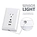 HSicily Wall Outlet Plug High Speed USB Ports Charger Socket Adapter 15 AmpTR Receptacle with LED Night Light without Installation