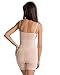 SPANX OnCore Mid-Thigh Bodysuit