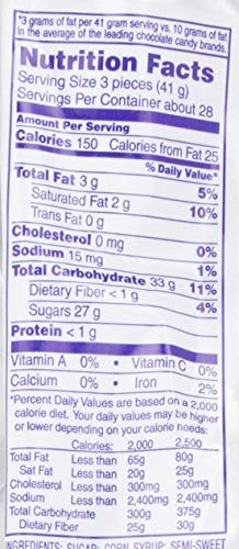 YORK Christmas Dark Chocolate Peppermint Patties, Christmas Candy, 40 Ounce Bag, 2 Pack - Thumbnail 3
