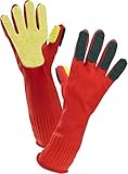 GlovEasy® Cleaning Glove Sponge Finger Scrub Scouring Pads all-in-one for Home Kitchen Durable Rubber/Latex Powder-Free Disposable Multi-Use - Reduces Bacteria & Germs - New Patented Technology