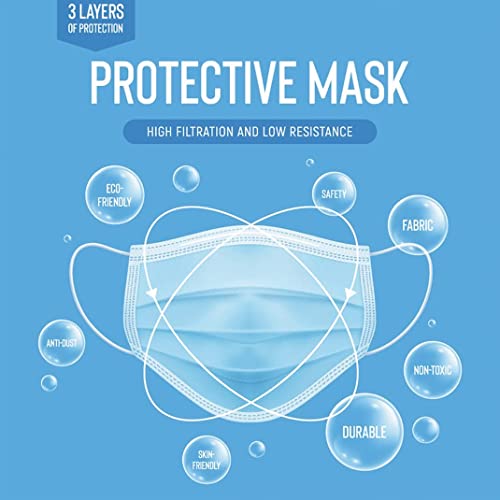 Boomcare Blue 3Ply Premium Disposable Face Mask with Nose Clip and Ear