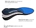 Plantar Fasciitis Feet Insoles Arch Supports Orthotics Inserts Relieve Flat Feet, High Arch, Foot Pain Mens 10-10 1/2 | Womens 12-12 1/2thumb 2