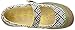 KEEN Women's Harvest MJ Button Flats Shoes