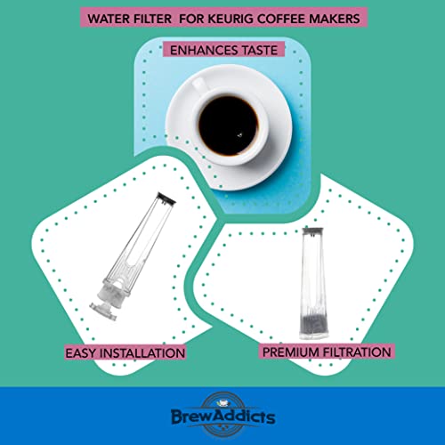 Brew Addicts Water Filter For Keurig 2.0 Coffee Makers. Starter Kit 6