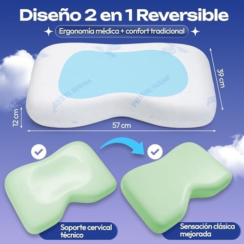 Almohada Cervicales y Cuello Alta Densidad 2 en 1 Apta para Todas Las Posturas | Almohada Viscoelástica Ergonómica de Célula Abierta | Soporte Ortopédico | Funda Aloe Vera Lavable