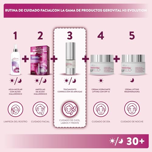 Gerovital H3 Evolution Anti-Wrinkle Serum Contour Eyes, Lips, Forehead with Hyaluronic Acid, Attenuates Deep Wrinkles, Expression, Improves Elasticity and Firmness of Skin, 15 ml