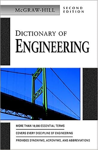 語学・辞書・学習参考書 Engineer in training reference manual Amazon.com: Engineer-In-Training Reference Manual