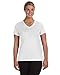 Augusta Women's Moisture-Wicking V-Neck T-Shirt