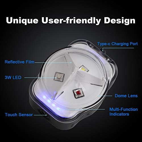 LUCORB Drone AntiCollision Strobe Light FAA Night Flight Drone Led