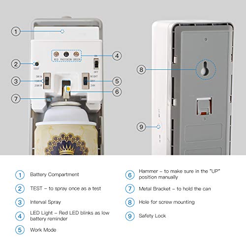 2 SVAVO+Plastic+Automatic+Dispenser+Freshener