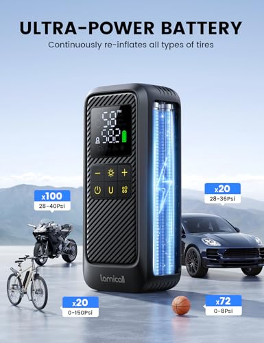 Lamicall Tire Inflator Portable Air Compressor - [5X Faster Inflation] Air Pump with Digital Pressure Gauge, 150PSI Electric Tyre Pump for Car Motorcycle Wheel Simulator, Wheel Accessorie