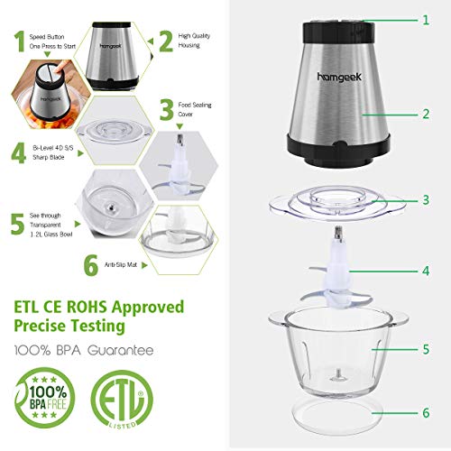 Electric Food Chopper, Homgeek Food Processor with 300-watt, 2 Speed Control, 1.2L BPA-Free Glass Bowl for Meat, Vegetables, Fruits and Nuts